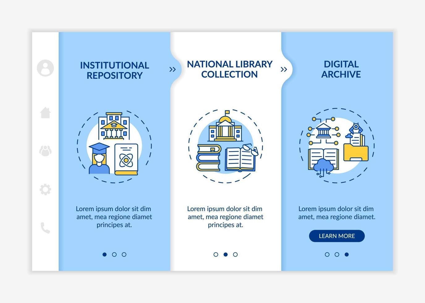 tipos de modelo de vetor de integração de bibliotecas digitais