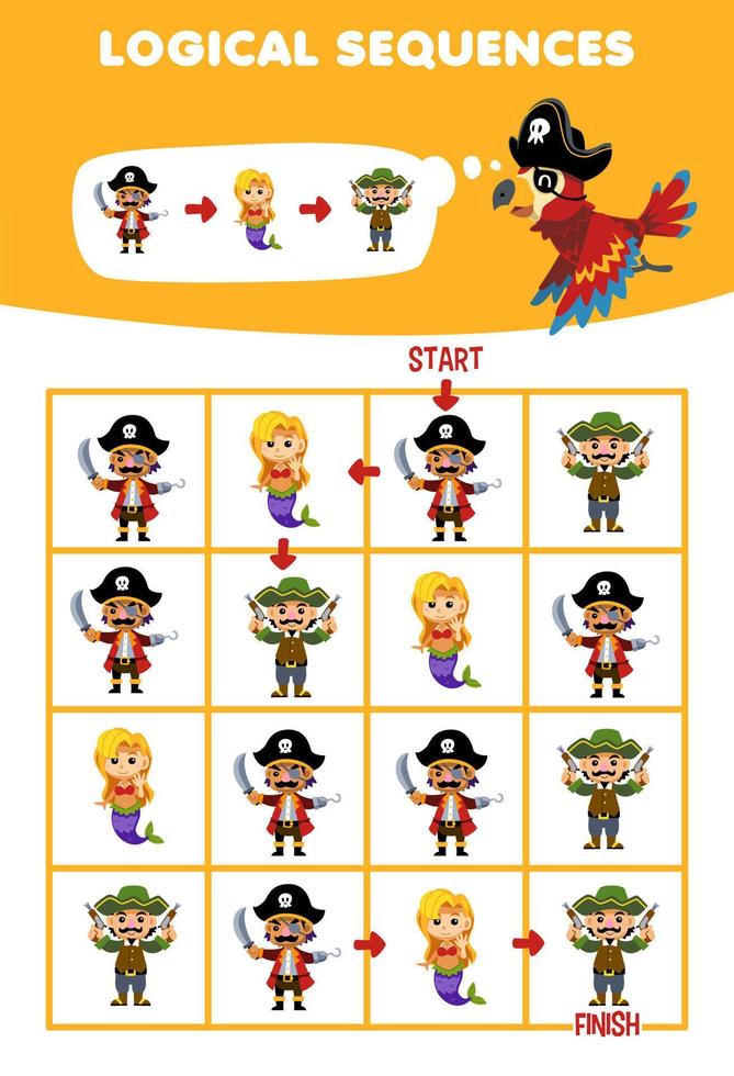 Educação jogos para crianças lógico seqüência Socorro vôo papagaio ordenar homem e sereia personagem a partir de começar para terminar imprimível pirata planilha vetor
