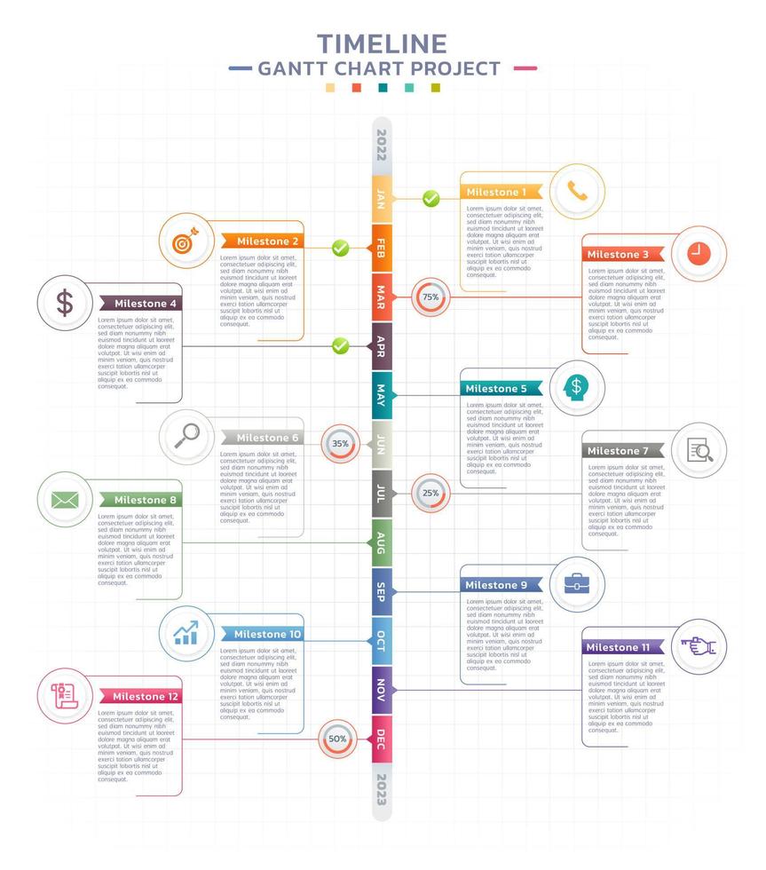 Linha do tempo Gantt gráfico infográfico modelo fundo vetor