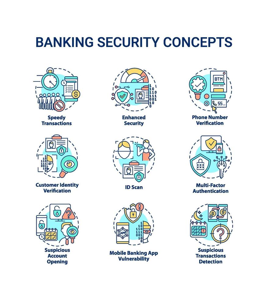 conjunto de ícones de conceito de segurança bancária vetor