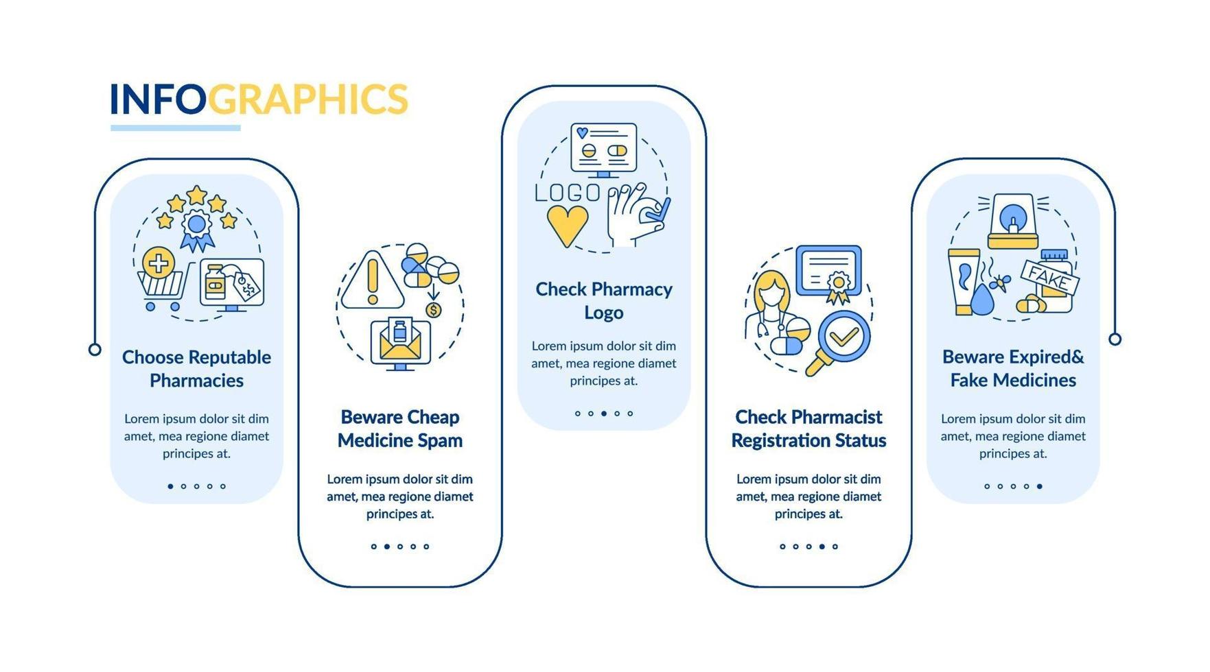 modelo de infográfico de vetor on-line de compra de medicamentos