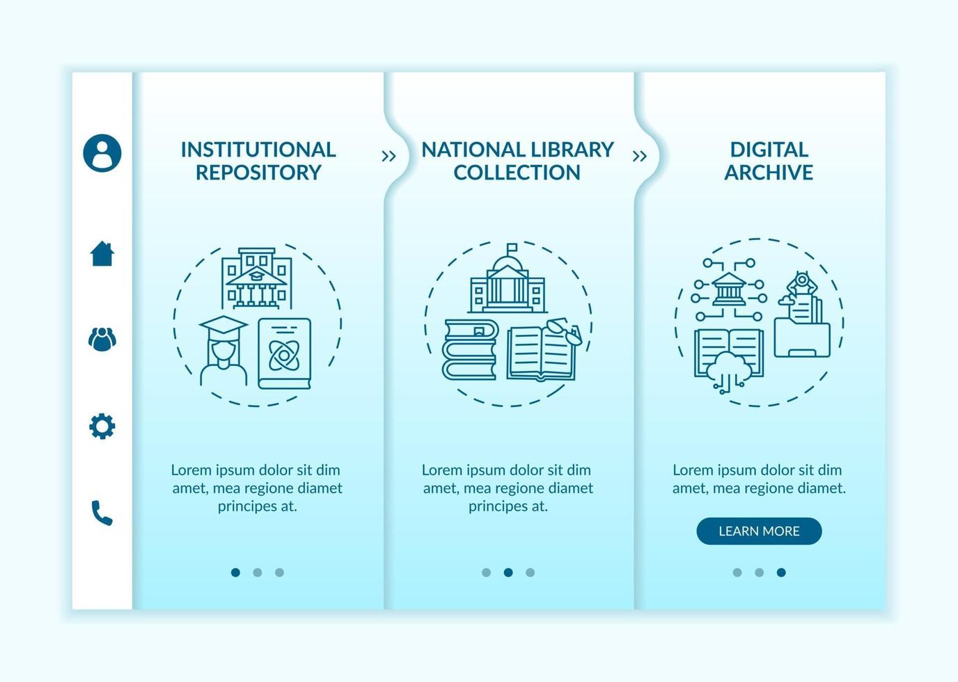 tipos de modelo de vetor de integração de literatura digital