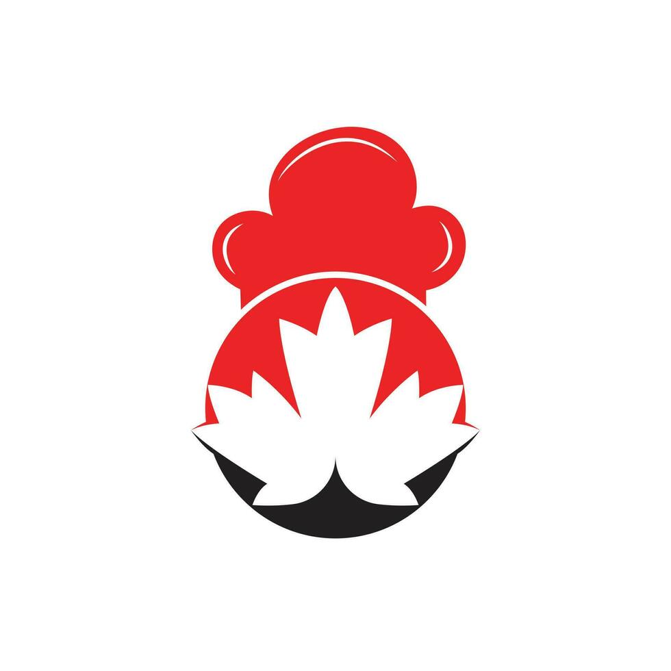 modelo de design de logotipo de vetor de chef canadense. folha de plátano com logotipo de ícone de chapéu de chef.