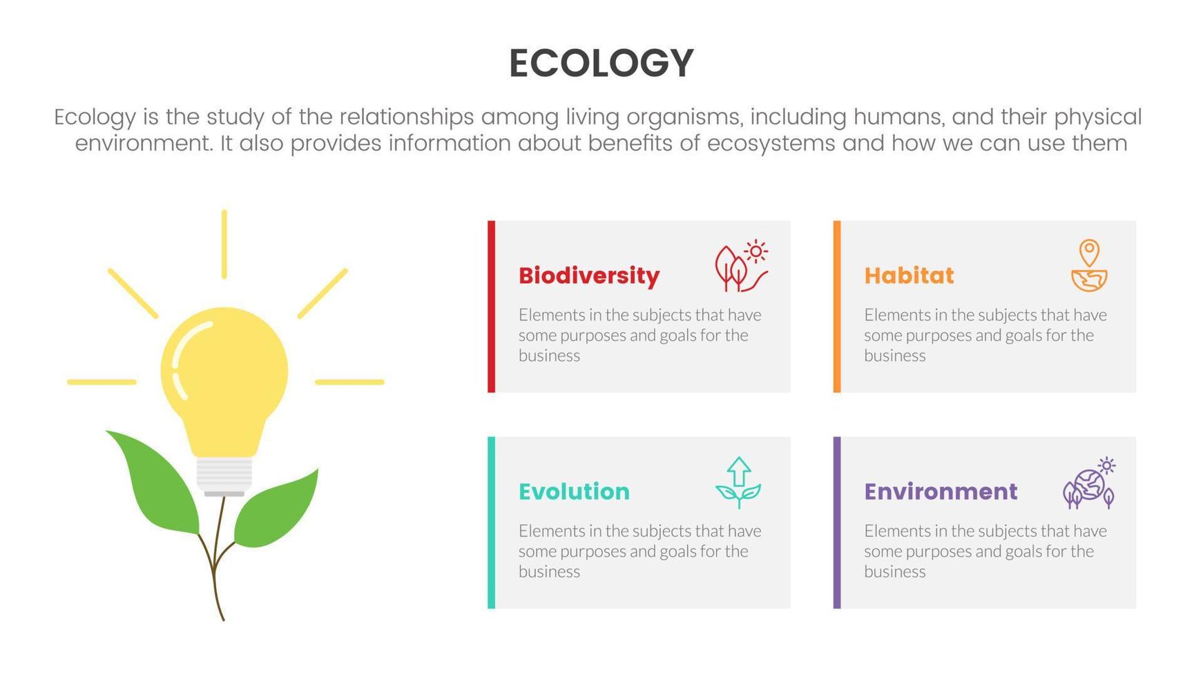 ecologia natureza meio Ambiente infográfico com verde eletricidade luz lâmpada conceito para deslizar apresentação vetor