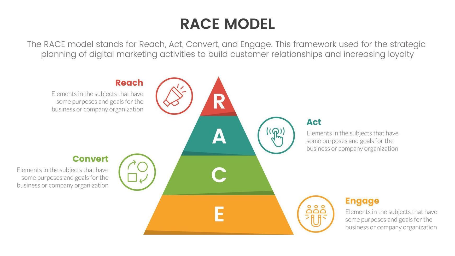 raça o negócio modelo marketing estrutura infográfico com pirâmide forma vertical em formação conceito para deslizar apresentação vetor