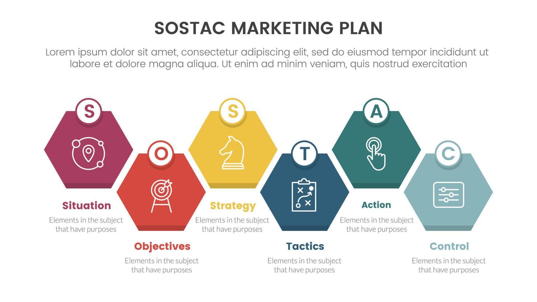 sostac digital marketing plano infográfico 6 ponto etapa modelo com favo de mel forma caixa certo direção conceito para deslizar apresentação vetor