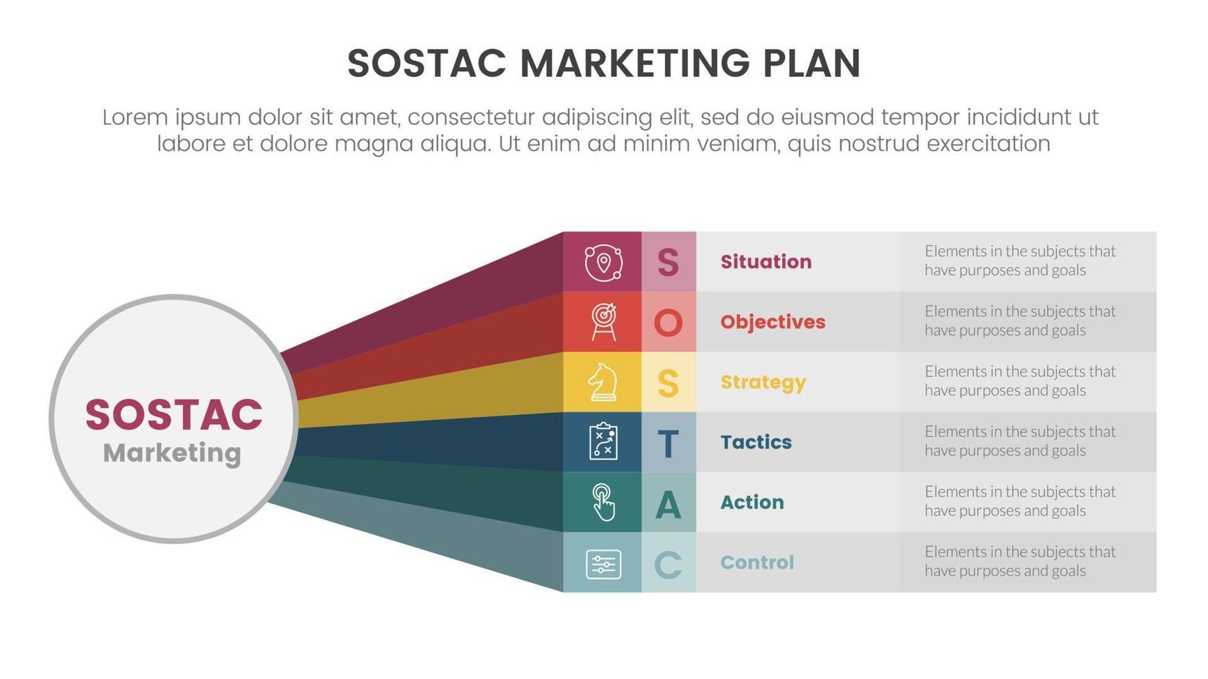 sostac digital marketing plano infográfico 6 ponto etapa modelo com grandes arco Iris forma caixa conceito para deslizar apresentação vetor