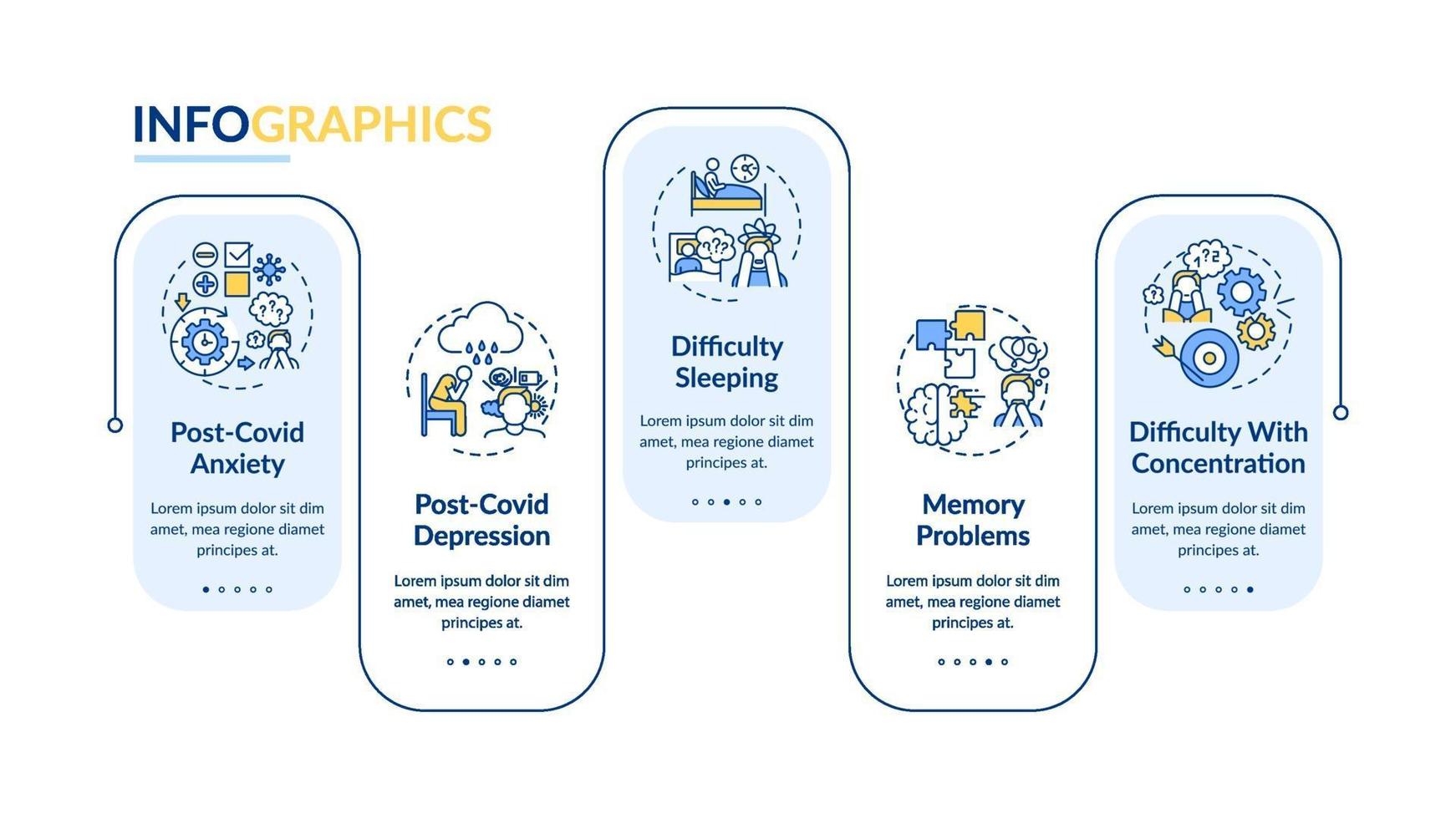 consequências do modelo de infográfico de vetor de coronavírus