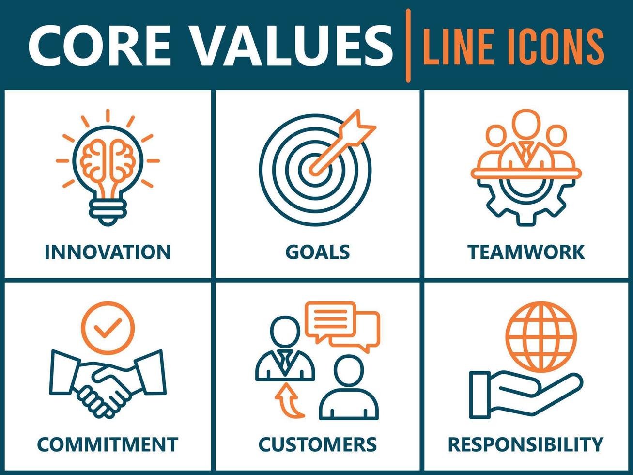 testemunho valores bandeira rede ícone vetor ilustração conceito com ícone e símbolo do inovação, metas, trabalho em equipe, compromisso, integridade, clientes, e responsabilidade