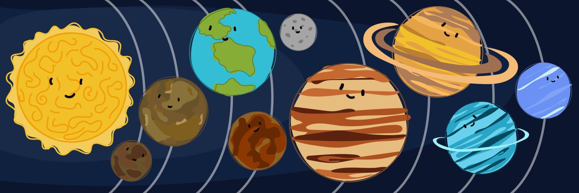 colorida planetas do a solar sistema dentro ordem com linhas dentro espaço. desenho animado brilhante planetas do a solar sistema comovente por aí a Sol dentro seus órbitas em uma azul fundo. espaço aventuras, ilustração vetor