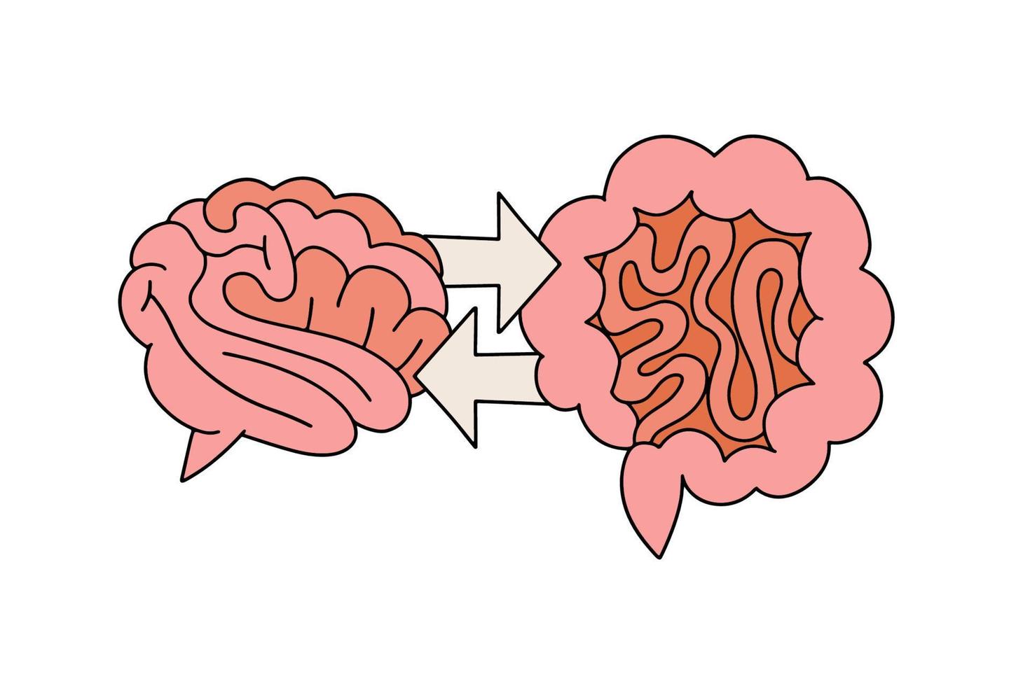 intestino cérebro conexão ilustração com Setas; flechas. fisiologia corpo humano conceito, saúde gastrointestinal trato, circulação organismo, mão desenhado fino linha elementos isolado branco. vetor cenário.