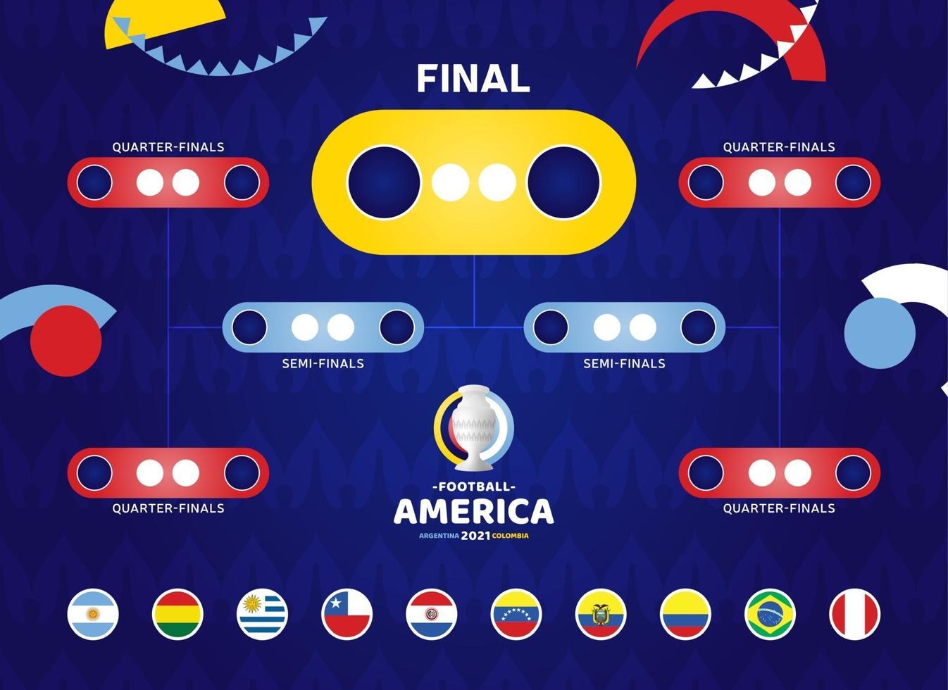 ilustração em vetor futebol América do Sul 2021 argentina colômbia. fase final cronograma torneio de futebol no fundo padrão