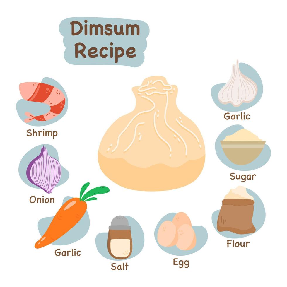 dimsum ilustração receita conceito vetor