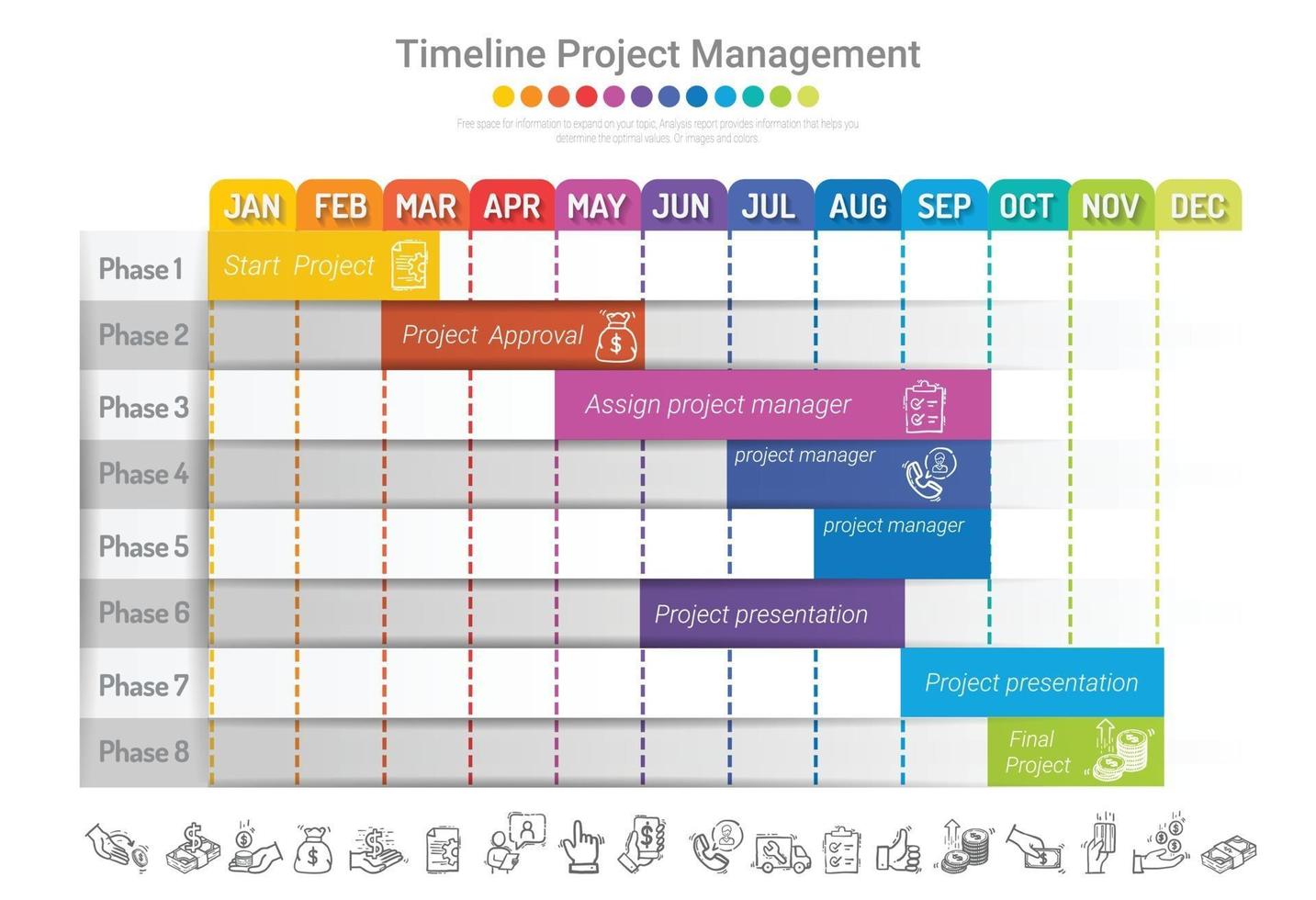 gráfico de cronograma do projeto por 12 meses, 1 ano, planejamento de todos os meses, design e apresentação do projeto de negócios. vetor