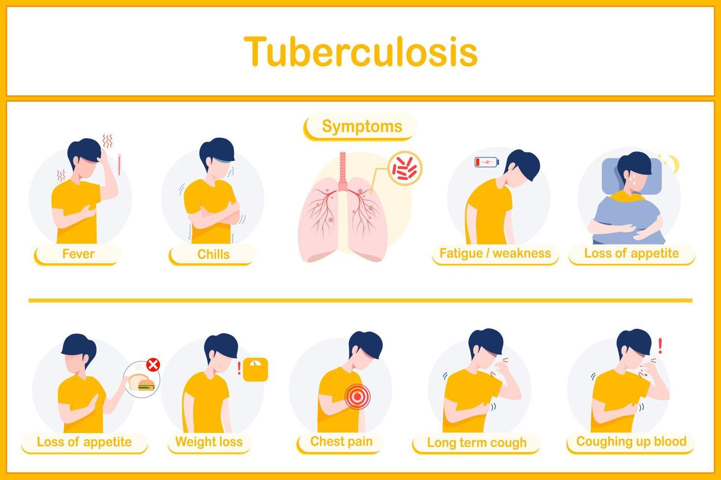 vetor ilustrações infográfico do tuberculose sintomas. febre, calafrios, perda do apetite, peso perda, peito dor, tosse acima sangue.noite suores.in plano estilo.saúde Cuidado publicidade conceito.