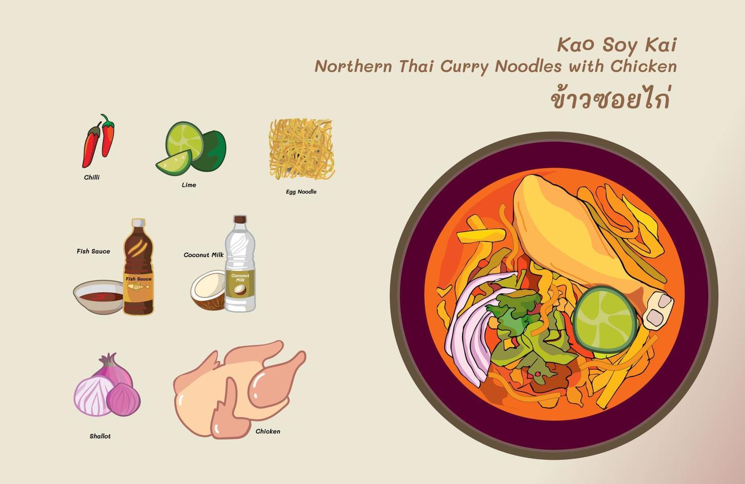 norte tailandês Curry macarrão com frango, kao então eu kai é uma deliciosamente rico, cremoso. tailandês Curry prato combinado com muitos ingredientes vetor