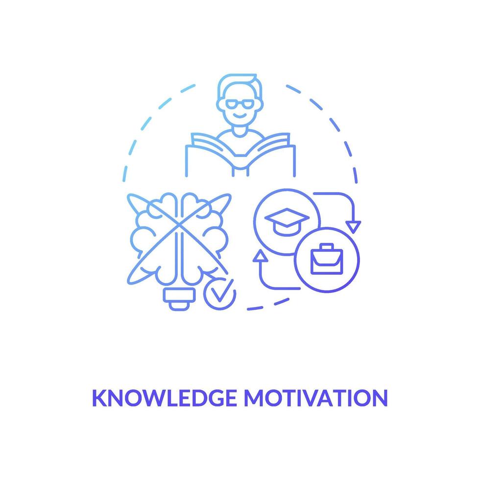 ícone do conceito de motivação de conhecimento vetor