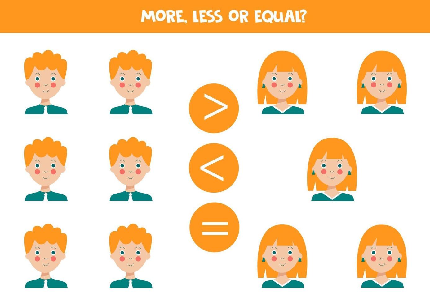 comparação para crianças. mais, menos com meninos e meninas de desenho animado. vetor