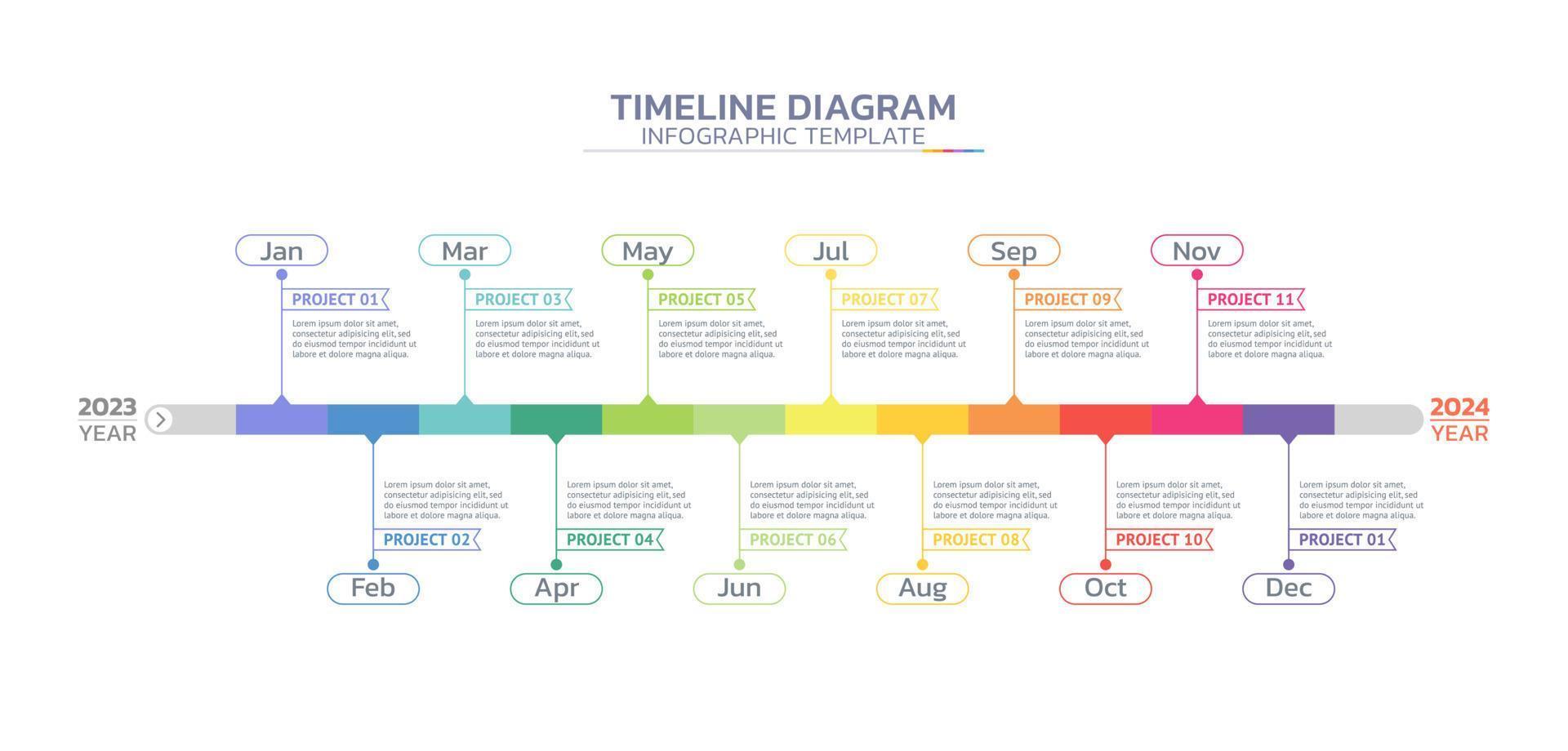 Linha do tempo Gantt gráfico infográfico modelo fundo vetor