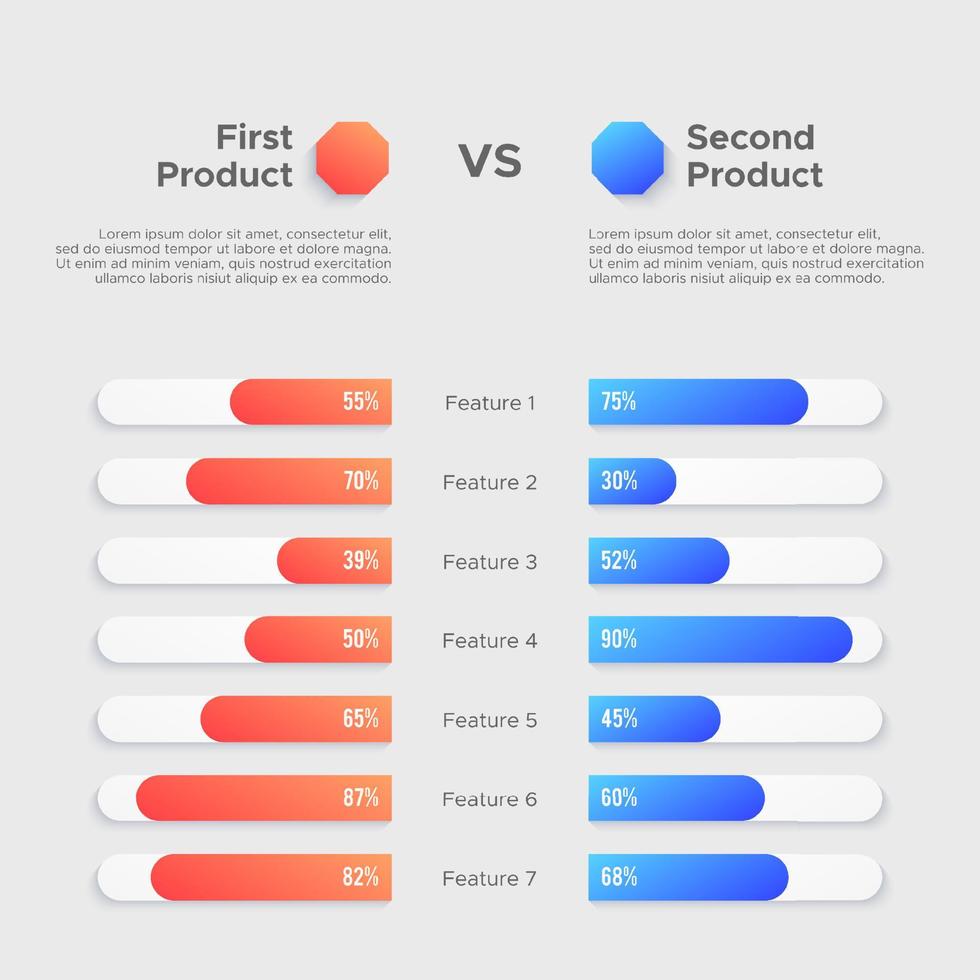 produtos comparação seleção infográfico modelo projeto, escolhendo versus conceito, comparando infográficos mesa vetor