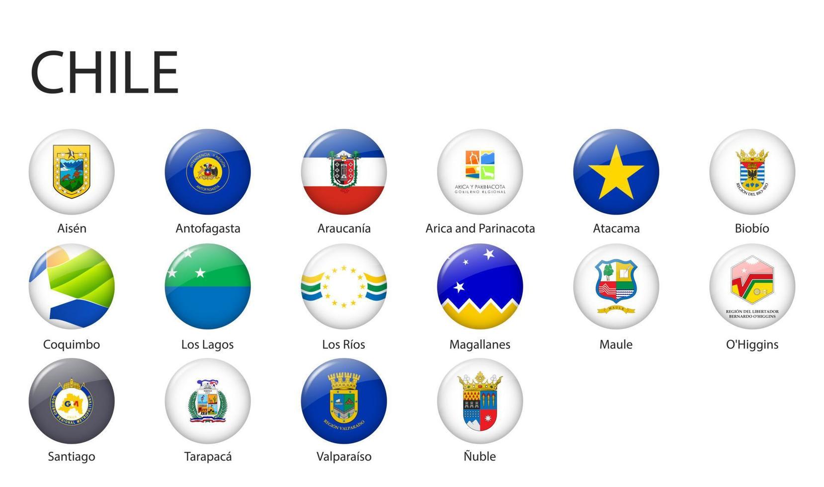 todos bandeiras do regiões do Chile modelo para seu Projeto vetor