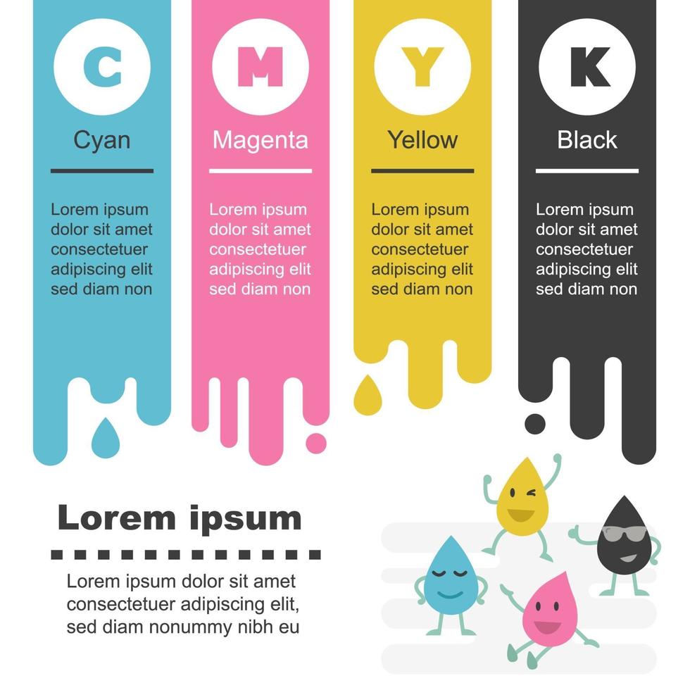 modelos de infográfico cmyk vetor