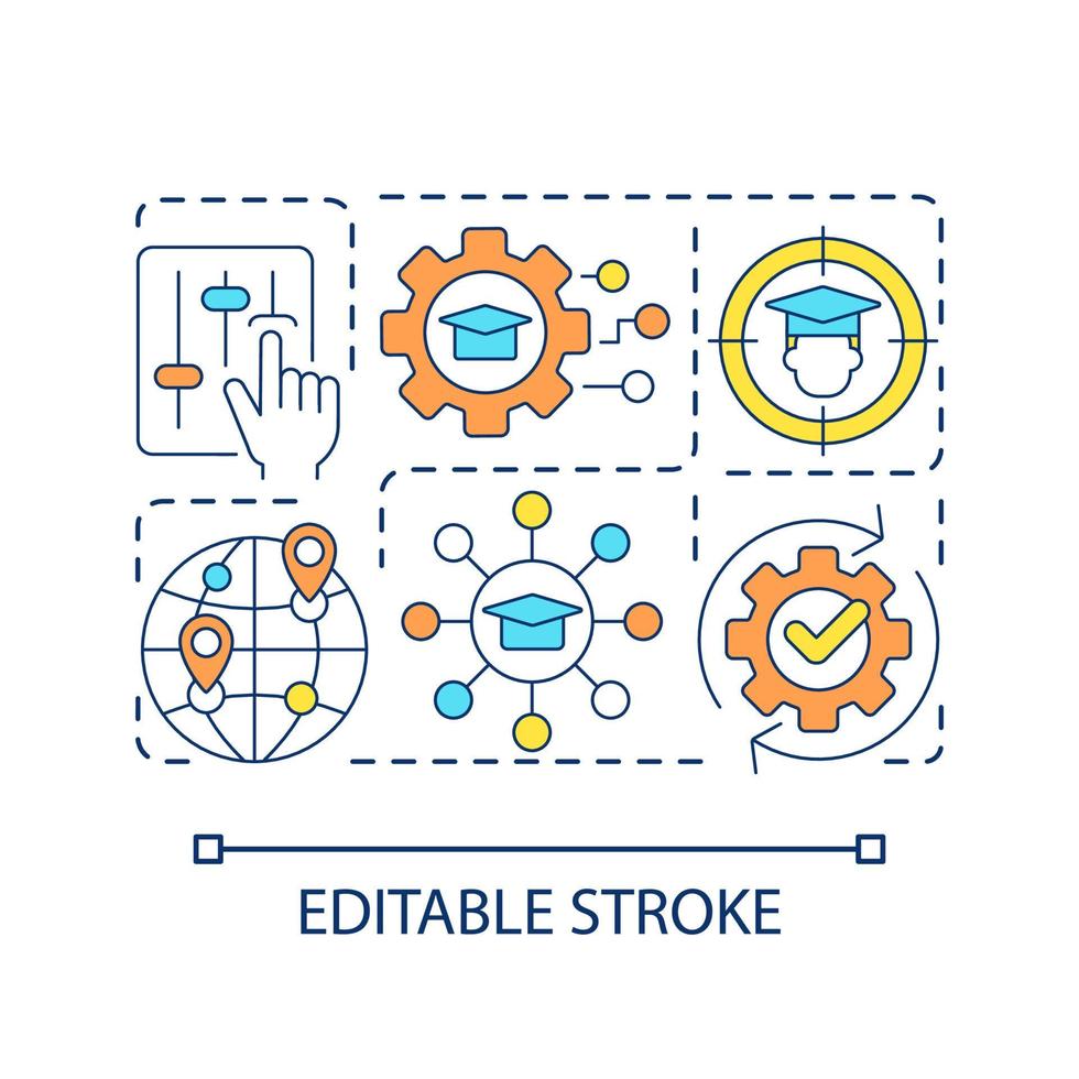 Aprendendo gestão sistema conceito ícone. elearning plataforma configurações. distância Educação abstrato idéia fino linha ilustração. isolado esboço desenho. editável acidente vascular encefálico vetor