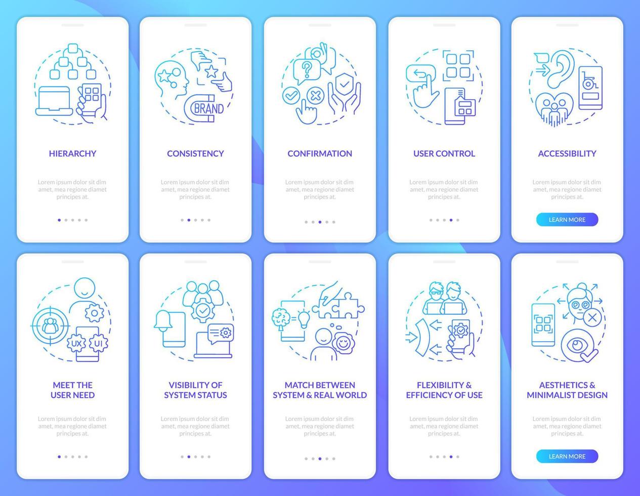 do utilizador experiência Projeto Fundamentos azul gradiente onboarding Móvel aplicativo tela definir. passo a passo 5 passos gráfico instruções com linear conceitos. interface do usuário, ux, gui modelo vetor