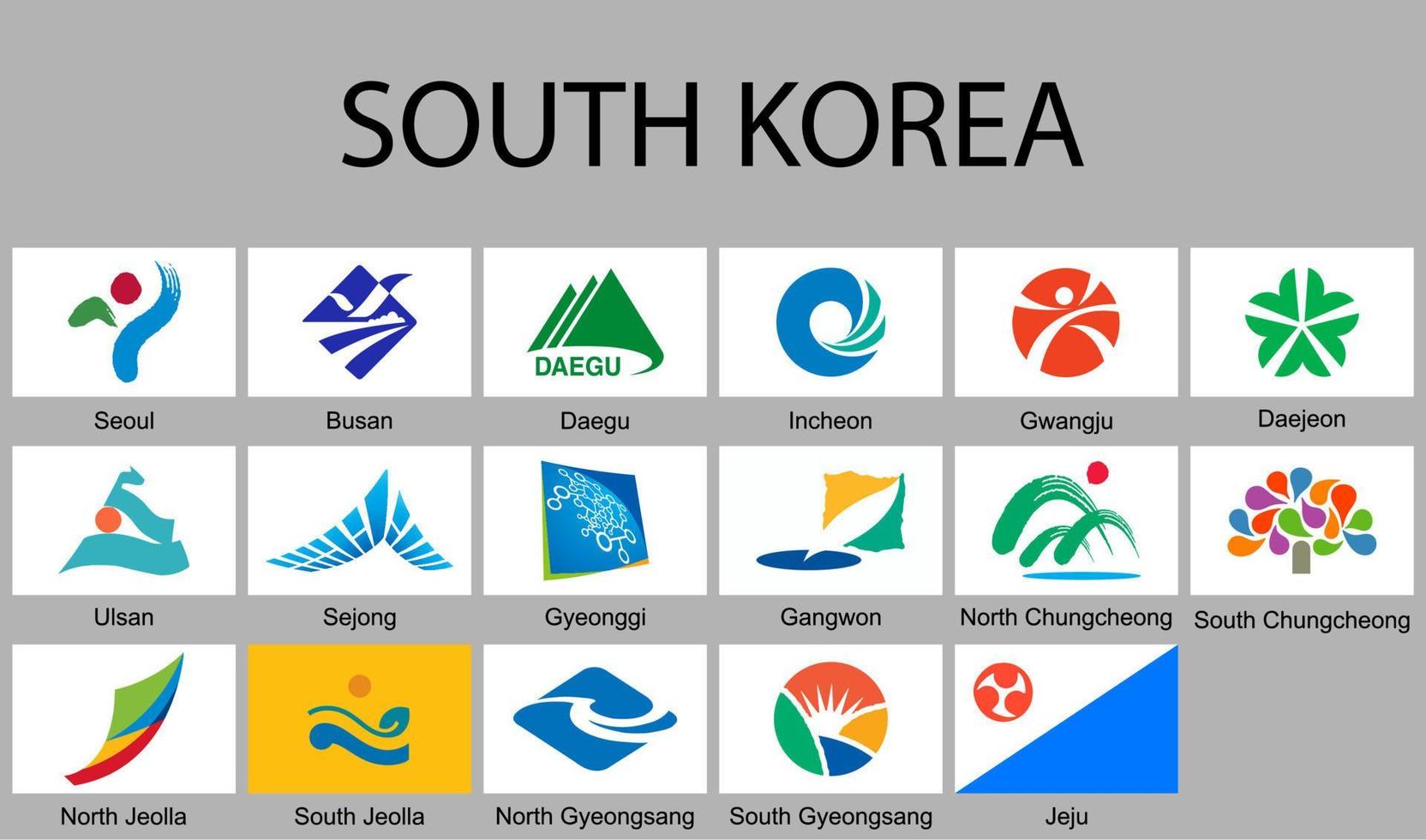todos bandeiras províncias do sul Coréia vetor