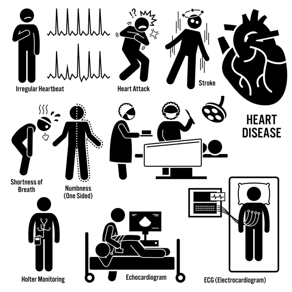 sintomas de doenças cardiovasculares ataque cardíaco doença arterial coronariana causa diagnóstico de fatores de risco ícones de pictograma de figura de palito. vetor