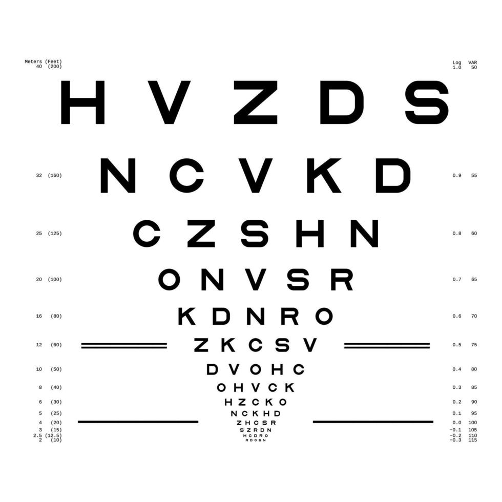 olho gráfico teste. avaliação do visual acuidade. modelo para seu Projeto vetor