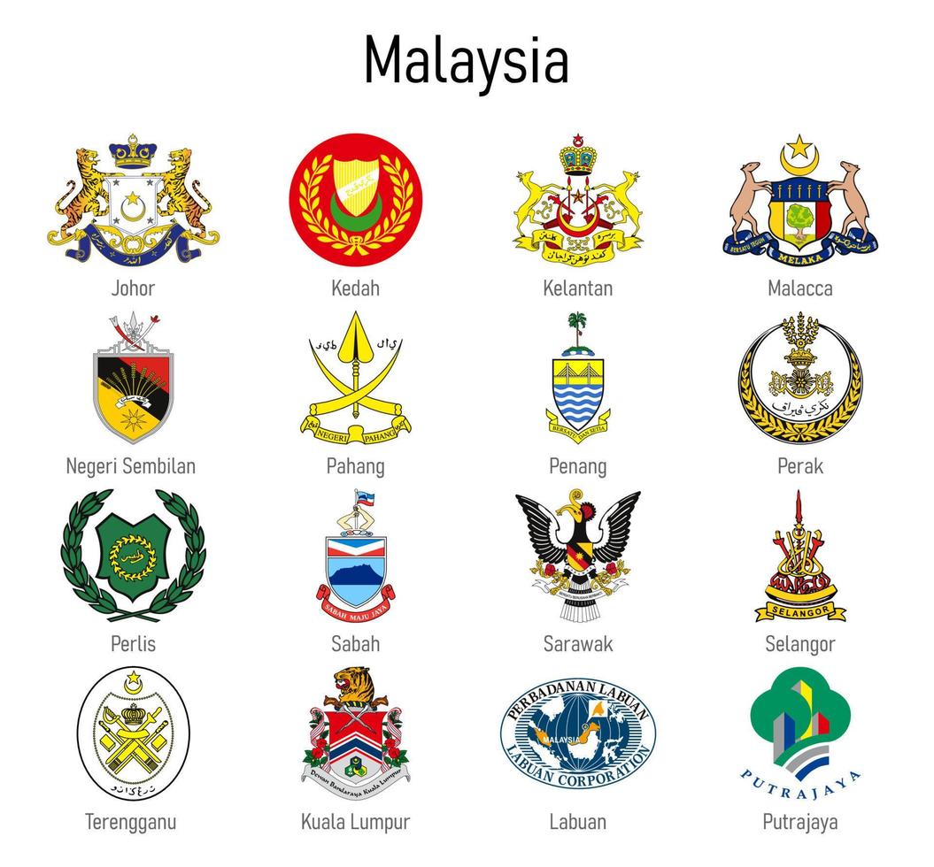 casaco do braços do a Estado do Malásia, todos malaio regiões embutir vetor
