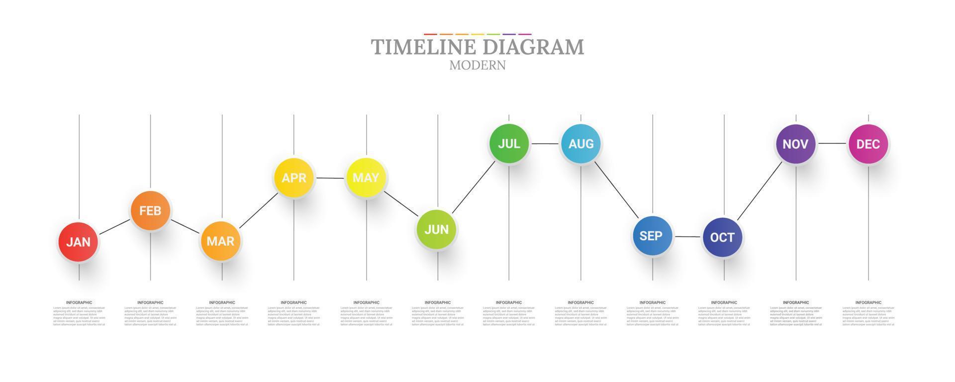 1 ano ou 12 mês Tempo linha apresentação modelo, informação gráfico Tempo linha vetor Projeto você pode usar para rede, o negócio etc.