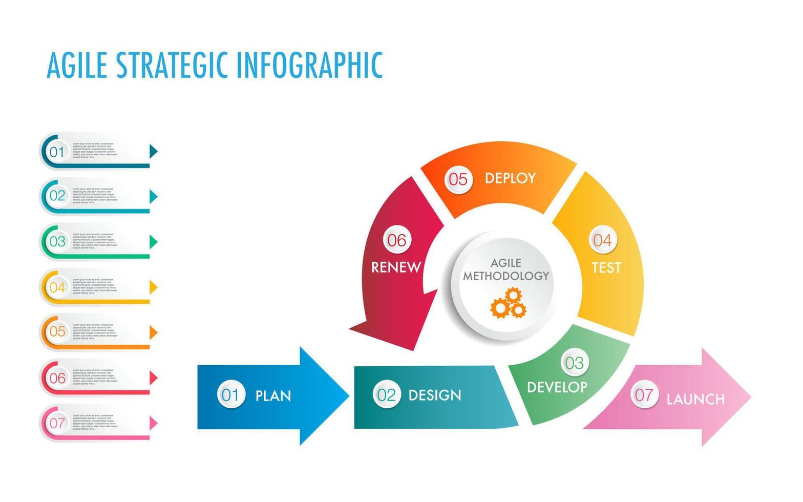 ágil estratégico metodologia digital marketing planejamento estrutura 2 vetor