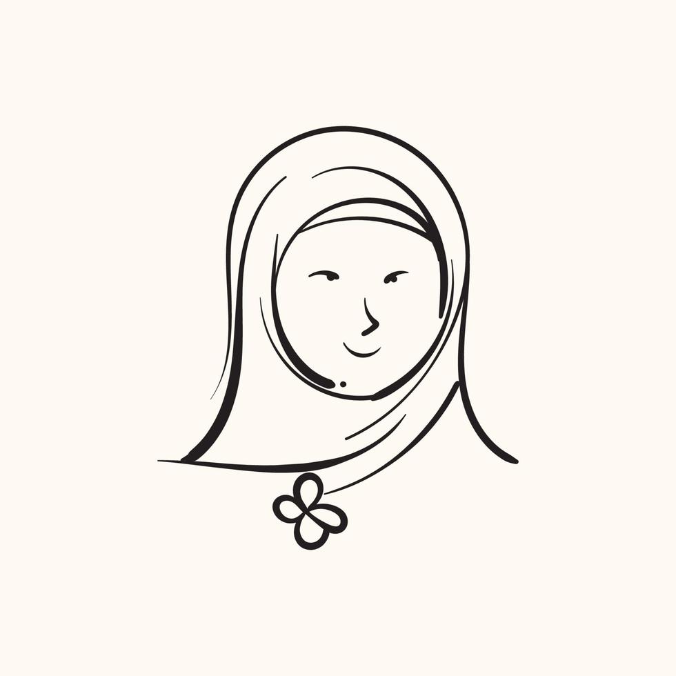 hijab cabeça arte vetor ilustração