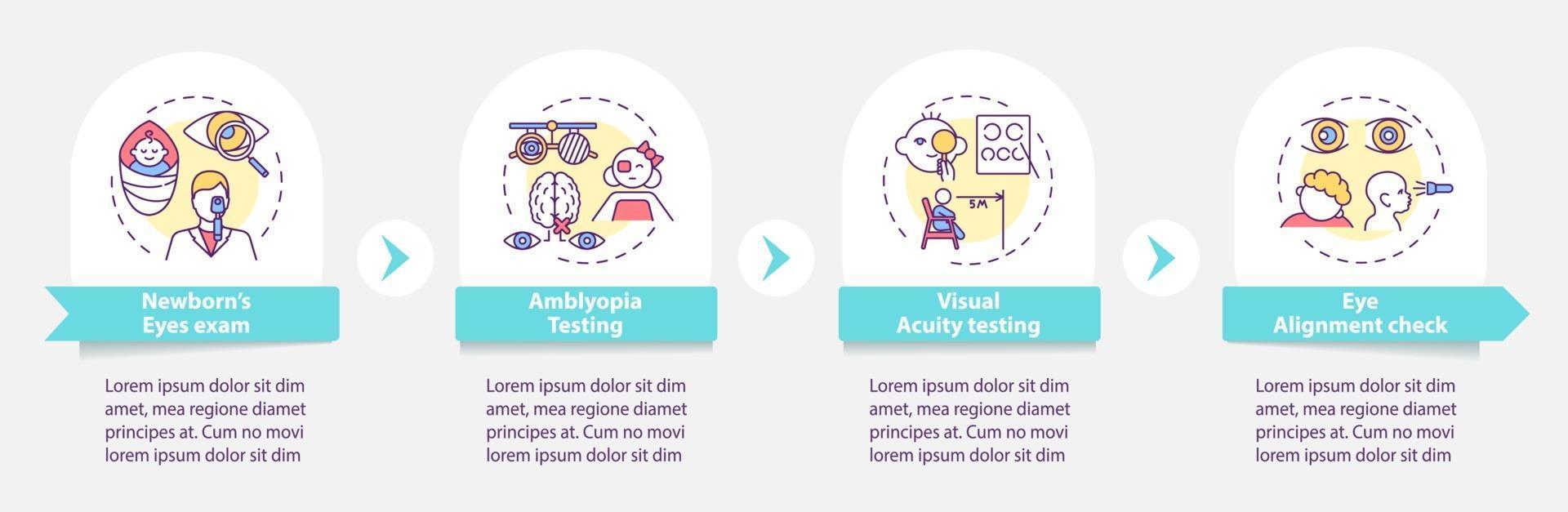 exames oftalmológicos para crianças vetor infográfico modelo