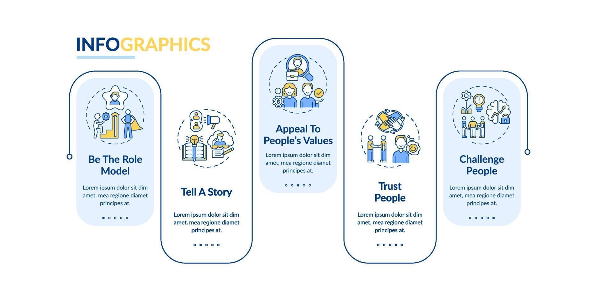 modelo de infográfico de vetor de motivação de pessoas