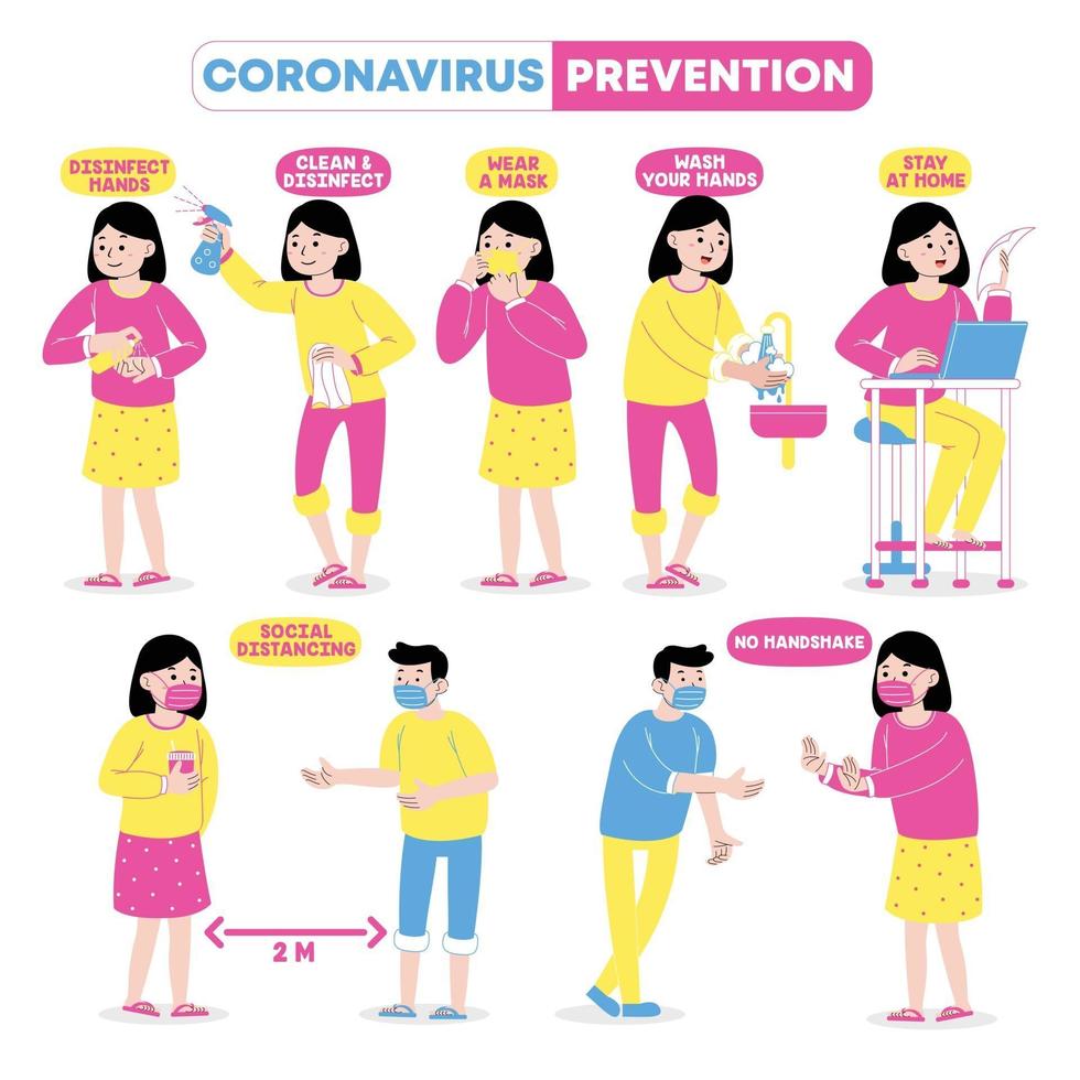 jovem para prevenção de coronavírus vetor