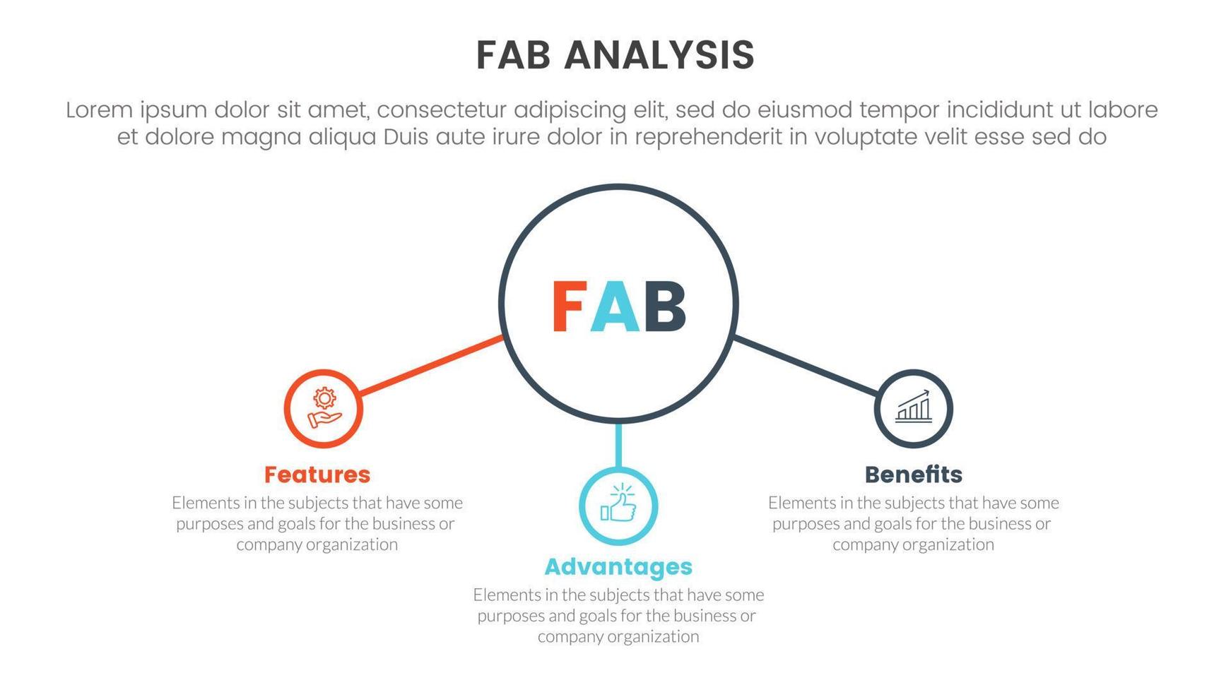 fabuloso o negócio modelo vendas marketing estrutura infográfico 3 ponto etapa modelo com Centro círculo e relacionado conceito para deslizar apresentação vetor