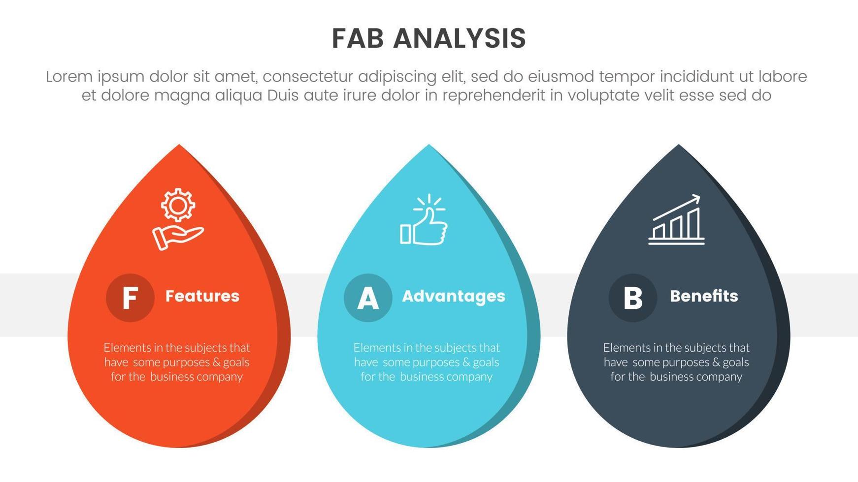 fabuloso o negócio modelo vendas marketing estrutura infográfico 3 ponto etapa modelo com Pingo D'água forma conceito para deslizar apresentação vetor