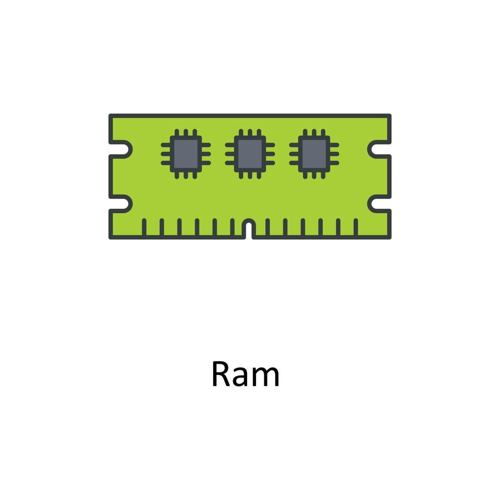 RAM vetor preencher esboço ícones. simples estoque ilustração estoque