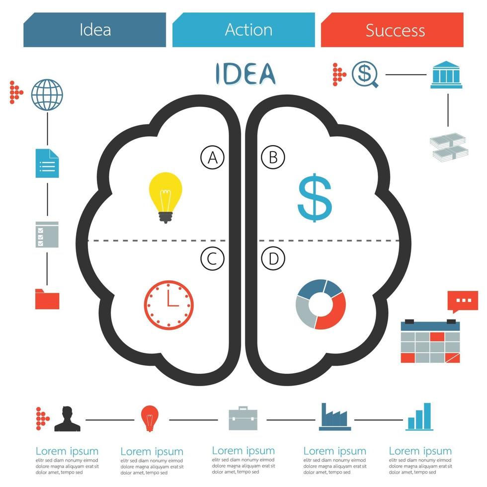 ideia criativa do cérebro infográfico. etapa do conceito de negócio. ilustração vetorial vetor