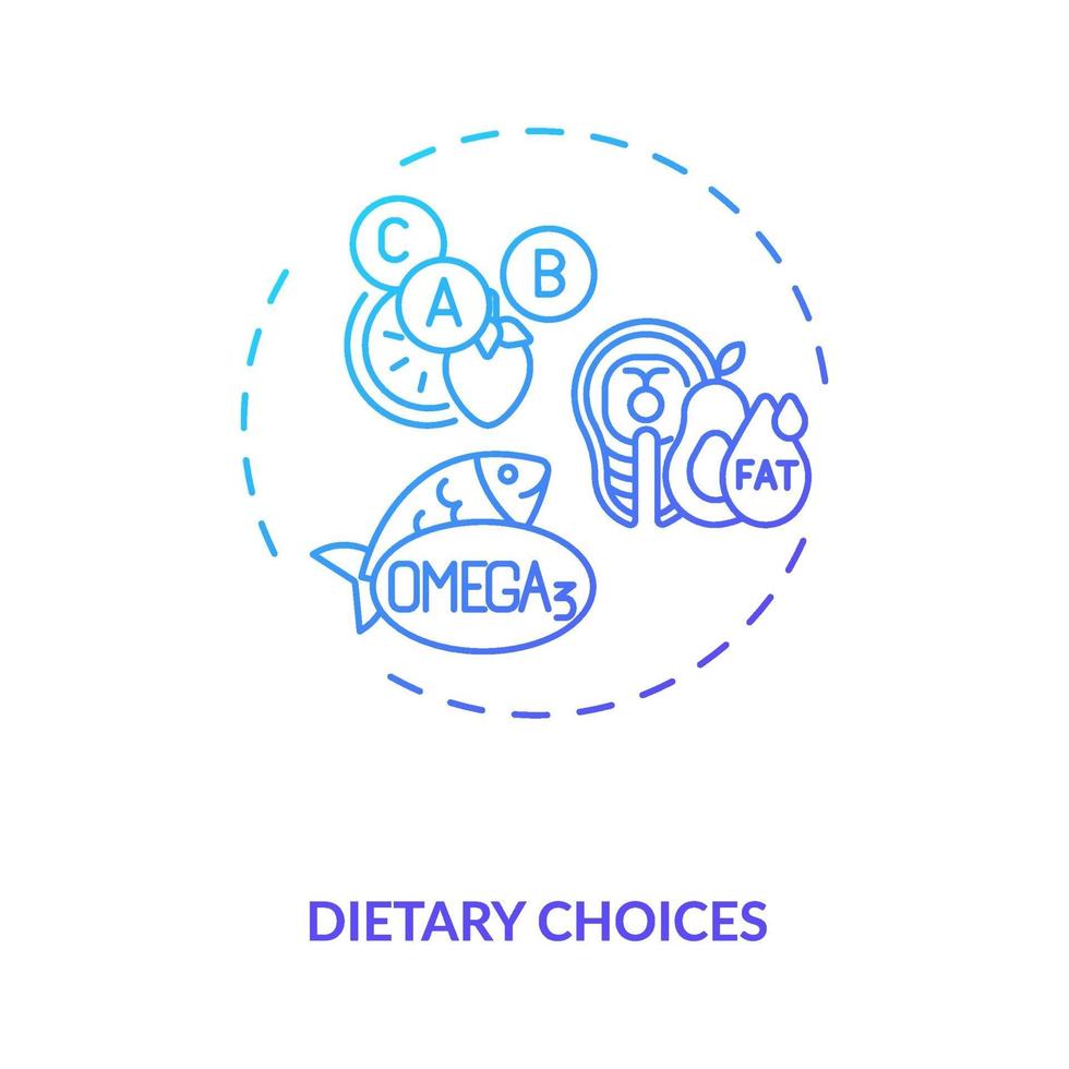 ícone do conceito de escolhas alimentares vetor