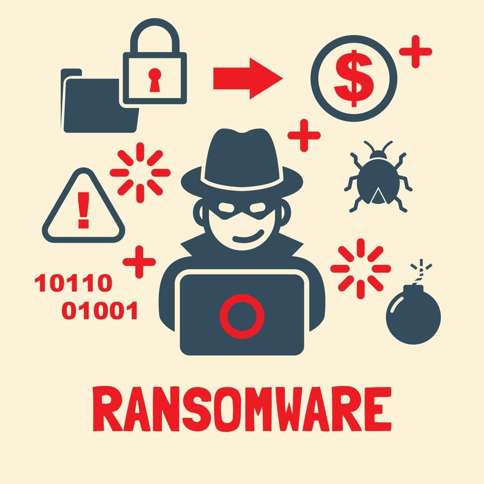 projeto de vetor de ataque de ransomeware