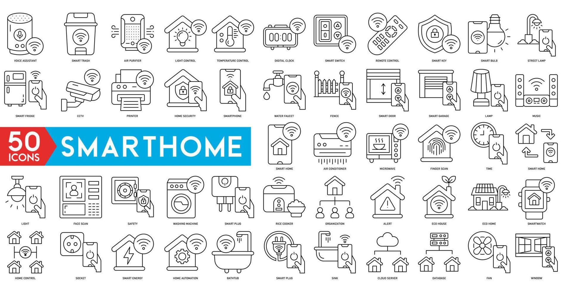 inteligente casa vetor linha ícones definir. inteligente sistemas e digital tecnologia. elementos para Móvel conceitos e rede aplicativos. coleção moderno infográfico ícones e pictogramas. editável AVC.