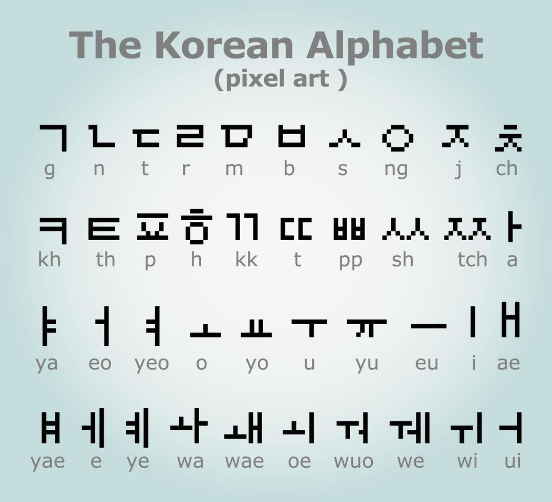 8 bits pixel coreano alfabeto. moderno à moda fontes ou cartas tipos para títulos ou títulos tal Como cartazes, disposição projeto, jogos, sites ou imprimir. vetor