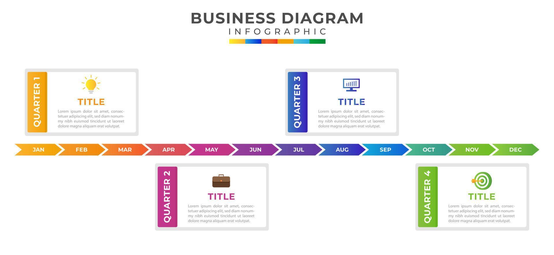 12 meses moderno Linha do tempo diagrama calendário com Gantt gráfico vetor