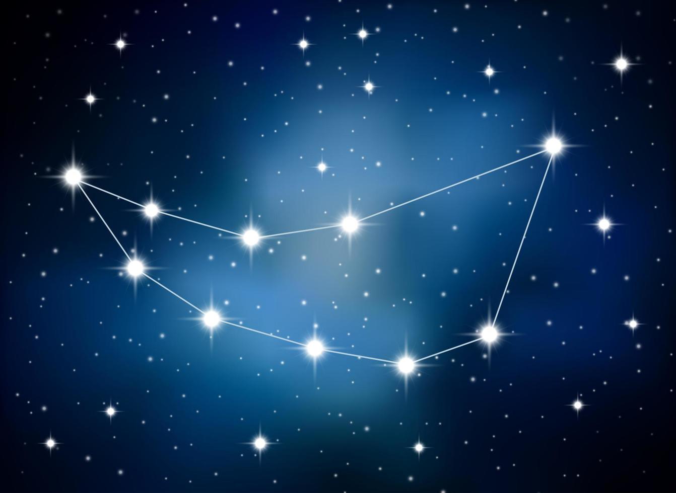 horóscopo zodíaco placa do a Capricórnio em a astrológico espaço fundo, vetor ilustração