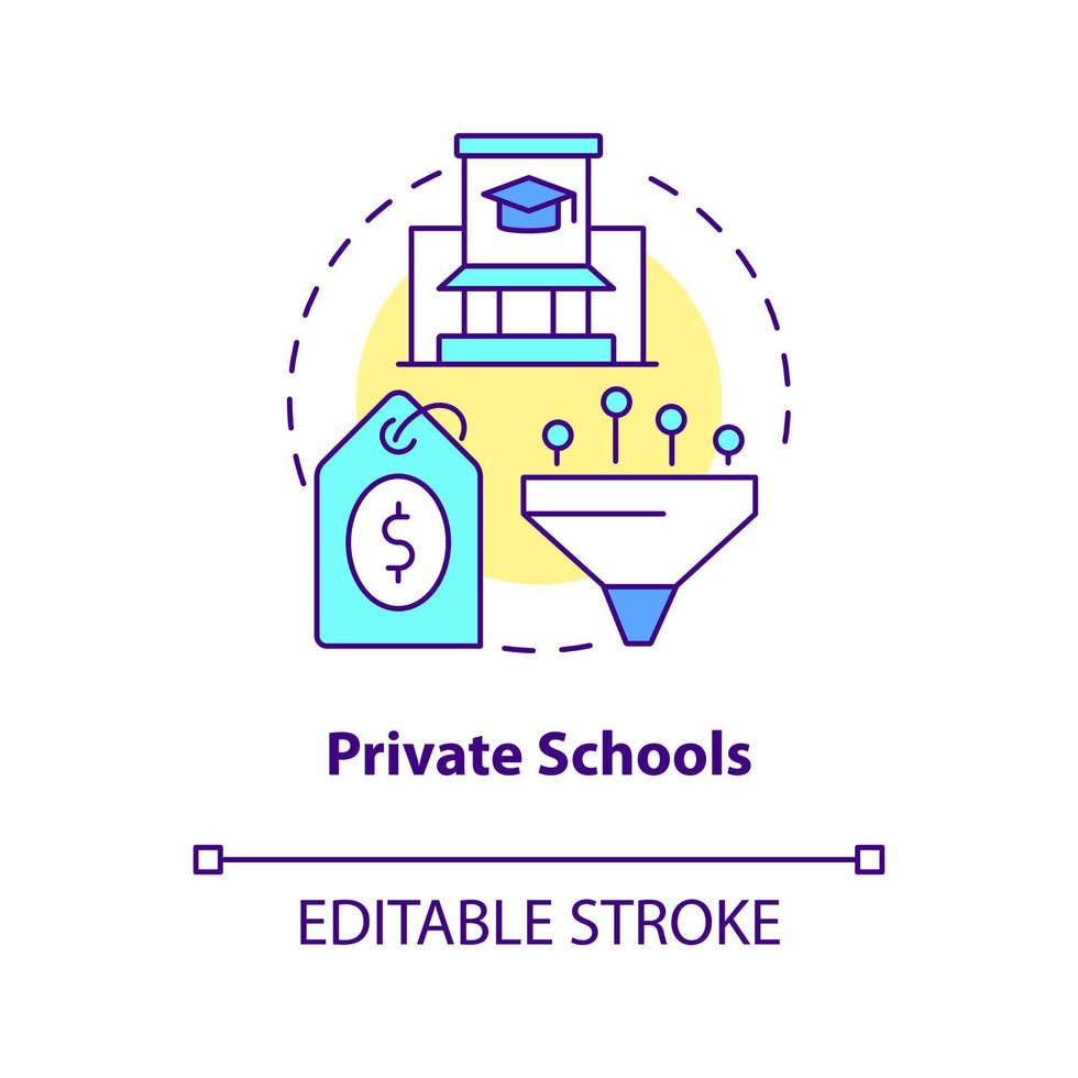 privado escolas conceito ícone. Aprendendo estabelecimento. educacional serviço fornecedor abstrato idéia fino linha ilustração. isolado esboço desenho. editável acidente vascular encefálico vetor