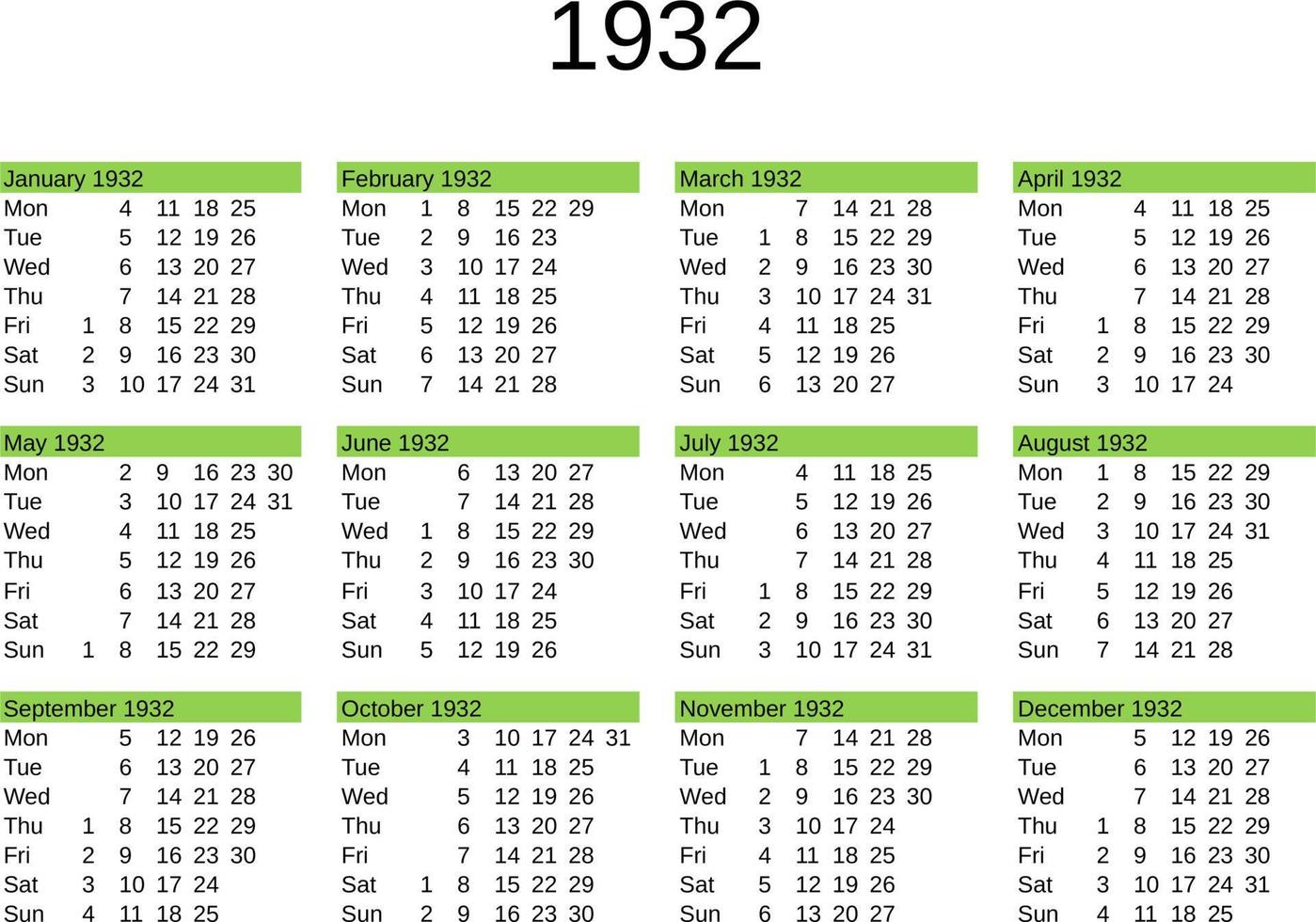 ano 1932 calendário dentro Inglês vetor